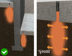 Concrete-slab-chemical-injection